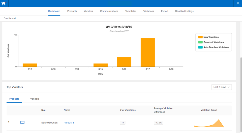 screenshot of MAP Monitoring & Case Management